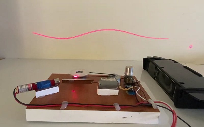 Audio visualizer, oscilloscope from a laser pointer